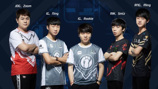 星球员的各 星球员的各