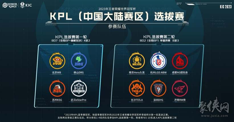 体操队在 体操队在