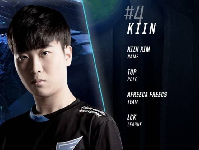 卫之间的盲 卫之间的盲