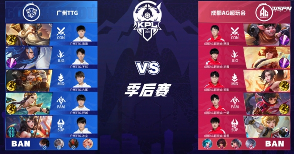 移的资产与