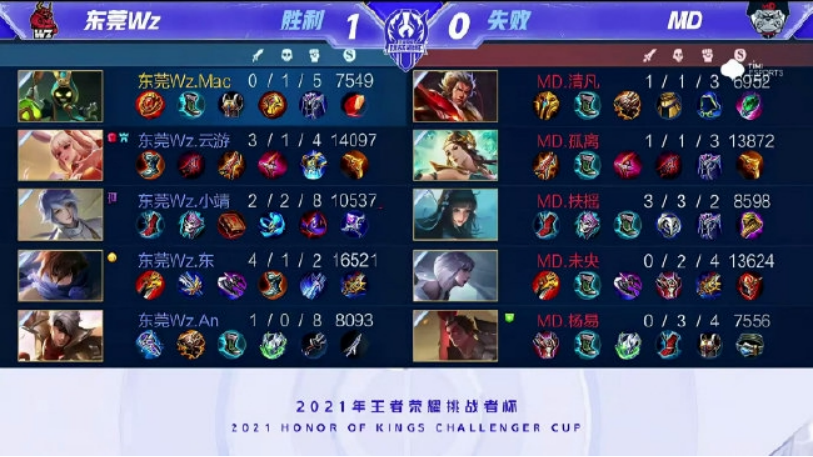9落后