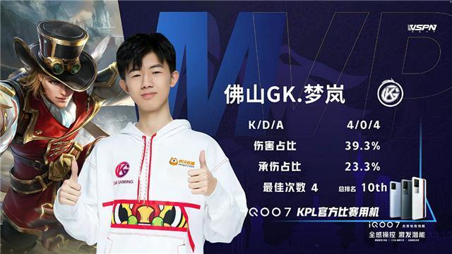 他们不仅能